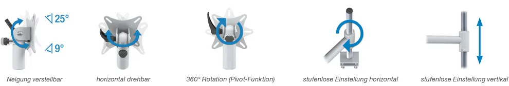 Zusätzliche Ansicht von TFT-Vario Einbau mit Auslass (MA) - 33"-43" RAL 9011 (Graphitschwarz) TFT-Vario Einbau mit Auslass (MA) - 33"-43" RAL 9011 (Graphitschwarz) - zusätzliches Produktbild